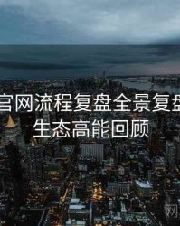 微密圈 官网流程复盘全景复盘：内容生态高能回顾