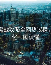 微密圈实战攻略全网热议榜，粉丝文化一图读懂